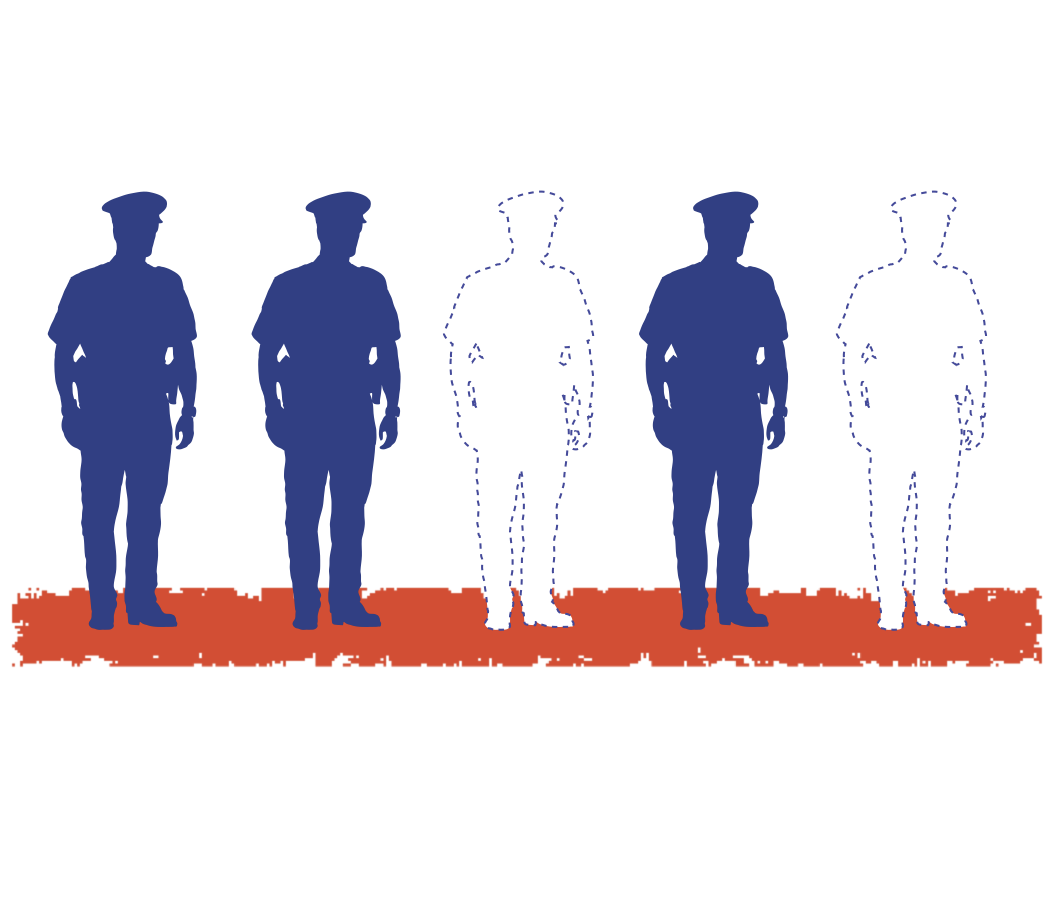 Backing the blue Backing the blue